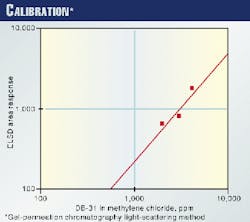 Th 9812jal11 Th 9812jal11