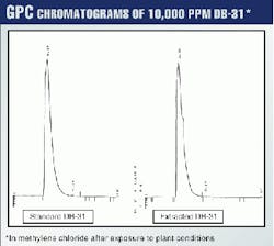 Th 9812jal12 Th 9812jal12