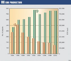 Th 9812jmo01 Th 9812jmo01