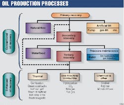 Th 9812jmo02 Th 9812jmo02