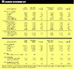 Th 98130301 Th 98130301