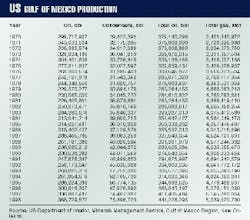 Th 98136901 Th 98136901