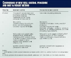 Th 98137601 Th 98137601