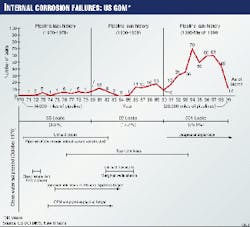 Th 9813jga03 Th 9813jga03