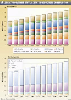 Th 9813jnac Th 9813jnac