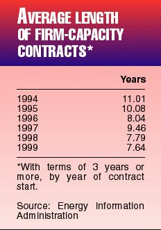 Th 98142301 Th 98142301