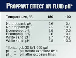 Th 98144101 Th 98144101