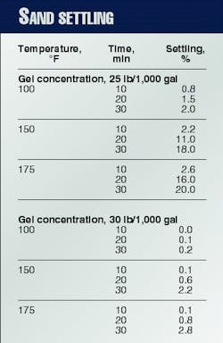 Th 98144102 Th 98144102