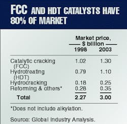 Th 98144602 Th 98144602