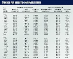 Th 98145401 Th 98145401