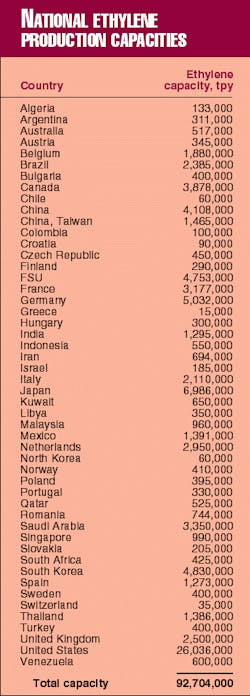 Th 98145701 Th 98145701