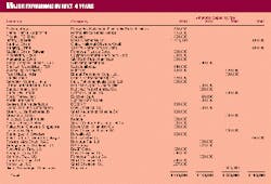 Th 98145902 Th 98145902