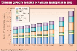 Th 9814jch02 Th 9814jch02