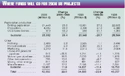 Th 98154601 Th 98154601