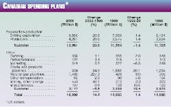 Th 98154602 Th 98154602