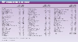 Th 98155001 Th 98155001