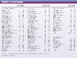 Th 98155201 Th 98155201