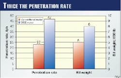 Th 9815jco07 Th 9815jco07