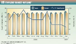 Th 9815jncm01 Th 9815jncm01