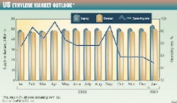 Th 9815jncm01 Th 9815jncm01