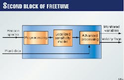 Th 9815jse01 Th 9815jse01