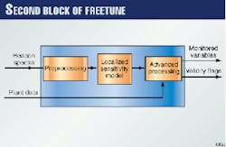 Th 9815jse01 Th 9815jse01