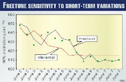Th 9815jse02 Th 9815jse02