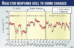 Th 9815jse03 Th 9815jse03