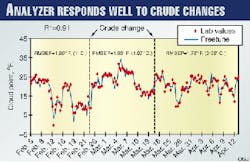 Th 9815jse03 Th 9815jse03