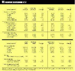 Th 98160301 Th 98160301