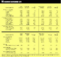 Th 98170301 Th 98170301