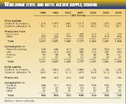 Th 98172801 Th 98172801