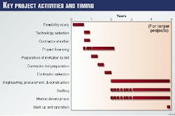 Th 9817jro02 Th 9817jro02