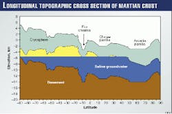 Th 9817jst02 Th 9817jst02