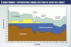 Th 9817jst02 Th 9817jst02