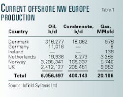 Th 98182601 Th 98182601