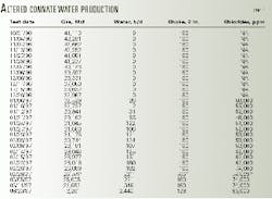 Th 98185001 Th 98185001