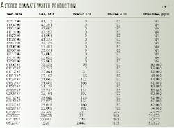 Th 98185001 Th 98185001