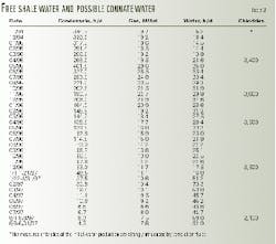 Th 98185003 Th 98185003