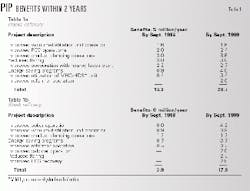 Th 98186201 Th 98186201