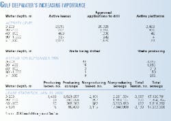 Th 98188401 Th 98188401