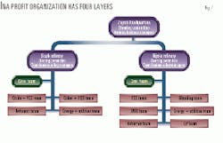 Th 9818jba04 Th 9818jba04