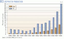 Th 9818jmo01 Th 9818jmo01