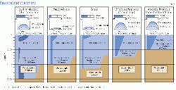 Th 9818jmo03 Th 9818jmo03