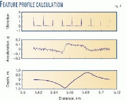 Th 9818jru04 Th 9818jru04