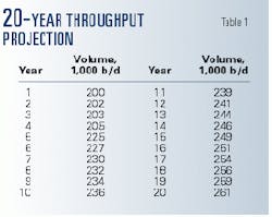 Th 98196301 Th 98196301