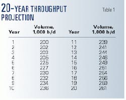Th 98196301 Th 98196301