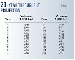 Th 98196301 Th 98196301