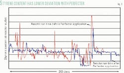 Th 9819jbi03 Th 9819jbi03