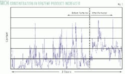 Th 9819jbi05 Th 9819jbi05
